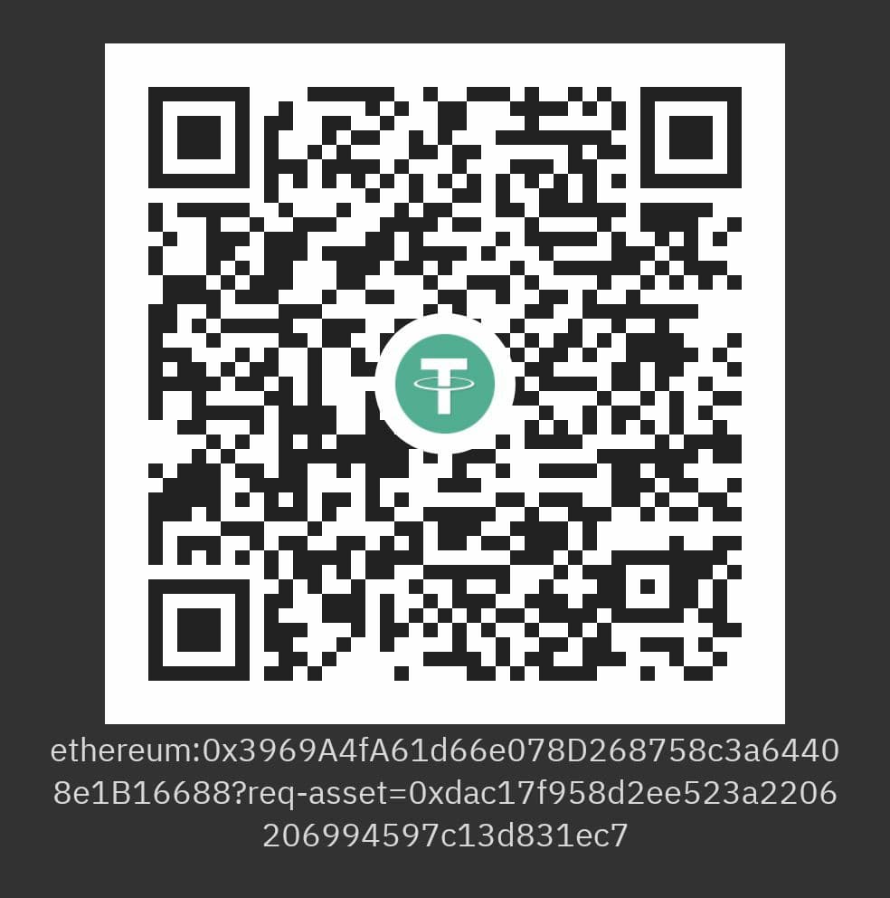 USDT ERC20 QR Code